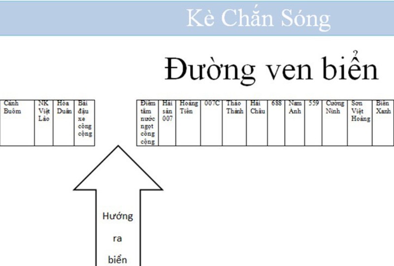 Thêm 2 ca dương tính COVID-19, Hà Tĩnh thông báo khẩn tìm người - ảnh 2