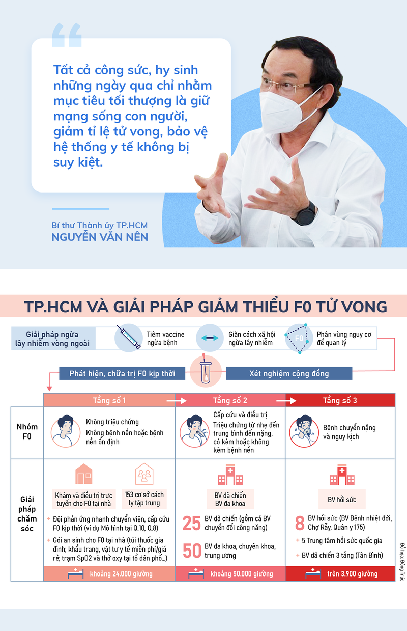 Đại sứ Nguyễn Hồng Thao: Đôi điều suy nghĩ về chống dịch - ảnh 3