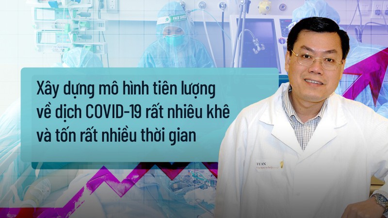 GS Nguyễn Văn Tuấn chia sẻ chuyện dự báo về dịch COVID-19  - ảnh 2