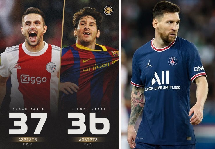 Bất ngờ Messi và Ronaldo bị đàn em phá vỡ những kỷ lục - ảnh 3