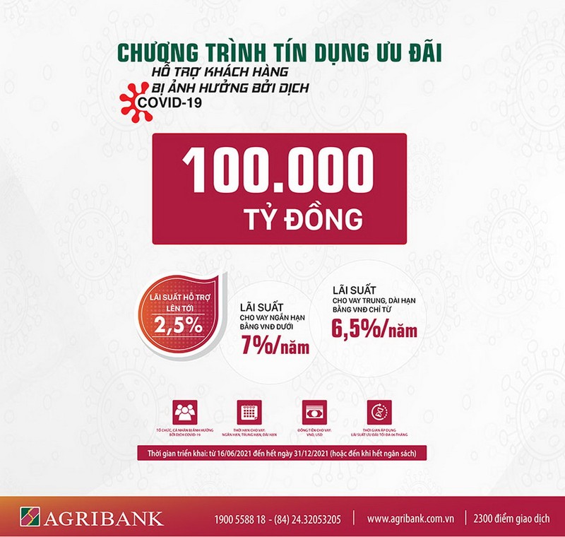 Agribank tăng gấp đôi quy mô gói tín dụng ưu đãi khách hàng - ảnh 1