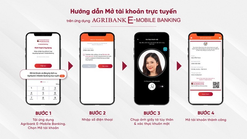 Agribank: mở tài khoản trực tuyến ngay trên điện thoại di động - ảnh 1