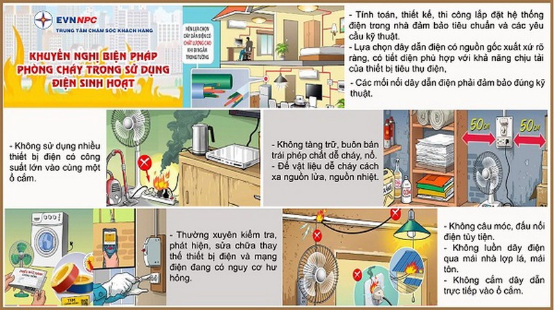 EVNNPC chú trọng công tác an toàn phòng cháy hệ thống điện - ảnh 2