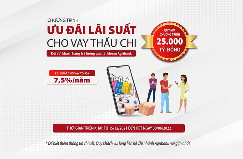 Agribank dành 25.000 tỷ đồng với lãi suất ưu đãi cho vay thấu chi - ảnh 1