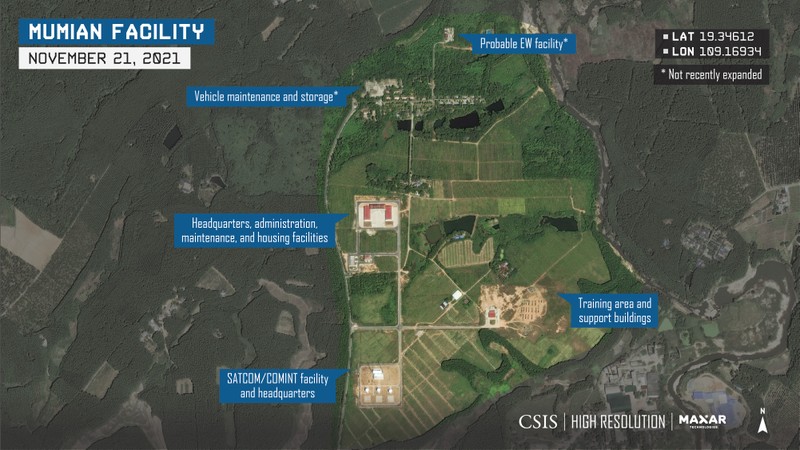 CSIS: Trung Quốc tăng cường năng lực tác chiến điện tử và liên lạc gần Biển Đông - ảnh 1