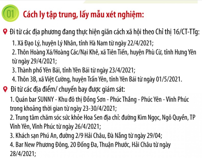 TP.HCM tiếp tục mở rộng diện cách ly COVID-19 tại nhà - ảnh 1