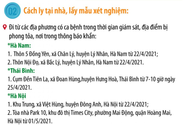 TP.HCM tiếp tục mở rộng diện cách ly COVID-19 tại nhà - ảnh 3