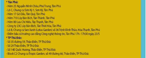 TP.HCM: 8 điểm phải cách ly tập trung do liên quan ca nhiễm COVID-19 - ảnh 3