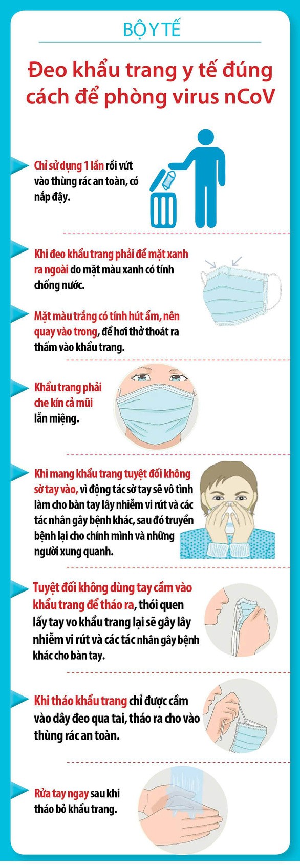 Tất tần tật những điều cần biết về nCoV - ảnh 1