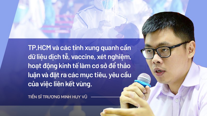 TP.HCM, Đồng Nai, Bình Dương… sẽ cùng mở cửa ra sao? - ảnh 2