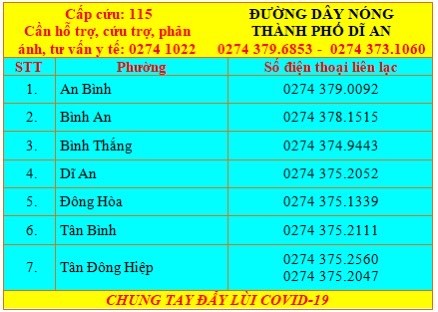 Người dân Bình Dương treo biển 'cần hỗ trợ', Phó Thủ tướng chỉ đạo nóng - ảnh 6