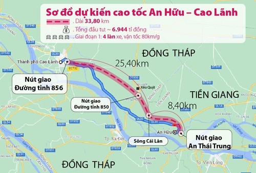 Đồng Tháp kiến nghị nối dài tuyến cao tốc An Hữu – Cao Lãnh thêm 4km - ảnh 1