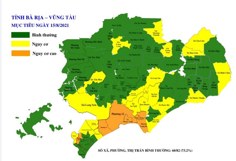 Bà Rịa- Vũng Tàu làm gì để đạt mục tiêu sớm trở lại trạng thái bình thường mới? - ảnh 2