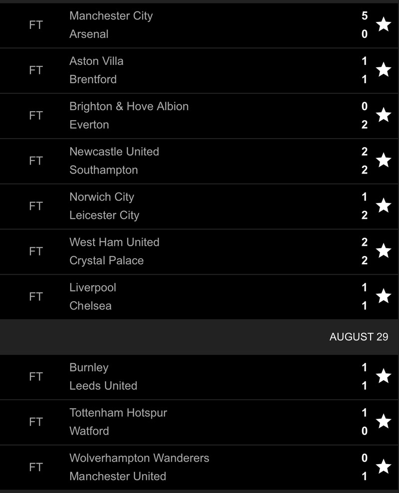 MU thắng nghẹt thở tại Molineux, Tottenham lên ngôi đầu bảng - ảnh 6