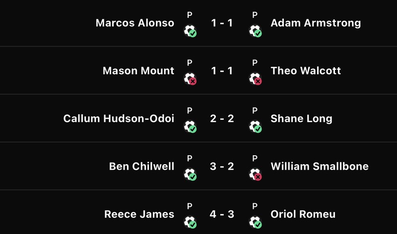 Arsenal và Chelsea cùng đi tiếp tại Carabao Cup - ảnh 6