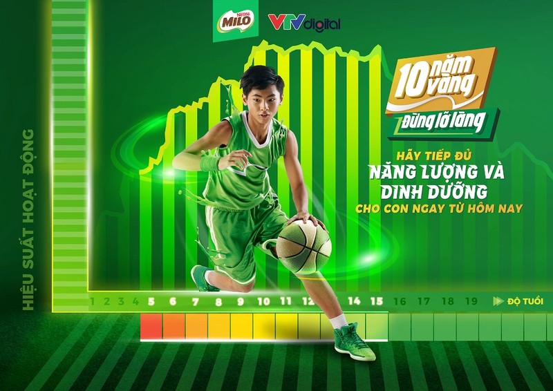 Nestlé MILO khởi động dự án cộng đồng “10 Năm vàng, Đừng lỡ làng” - ảnh 1