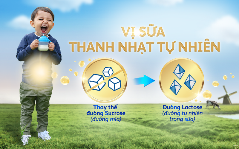 Friso Gold mới: sữa Novas chứa đạm siêu nhỏ giúp bé tiêu hóa dễ dàng - ảnh 3