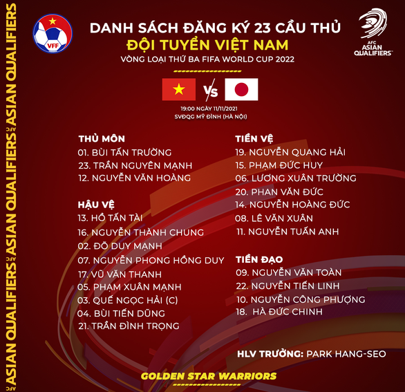 Kiatisak chúc Công Phượng cùng tuyển Việt Nam thắng Nhật Bản - ảnh 3