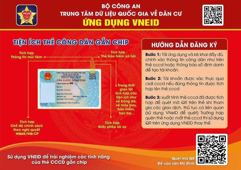 Khán giả vào sân xem bóng đá chỉ cần mang thẻ CCCD gắn chip - ảnh 7