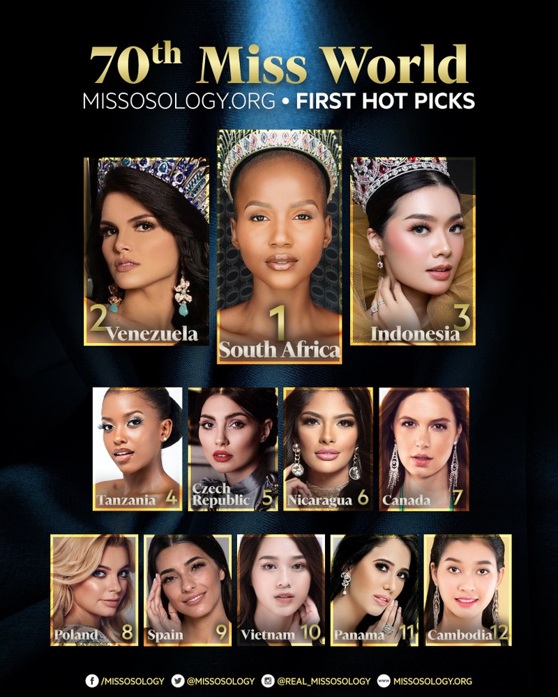 Đỗ Hà được dự đoán lọt tốp 10 Miss World 2021 - ảnh 2