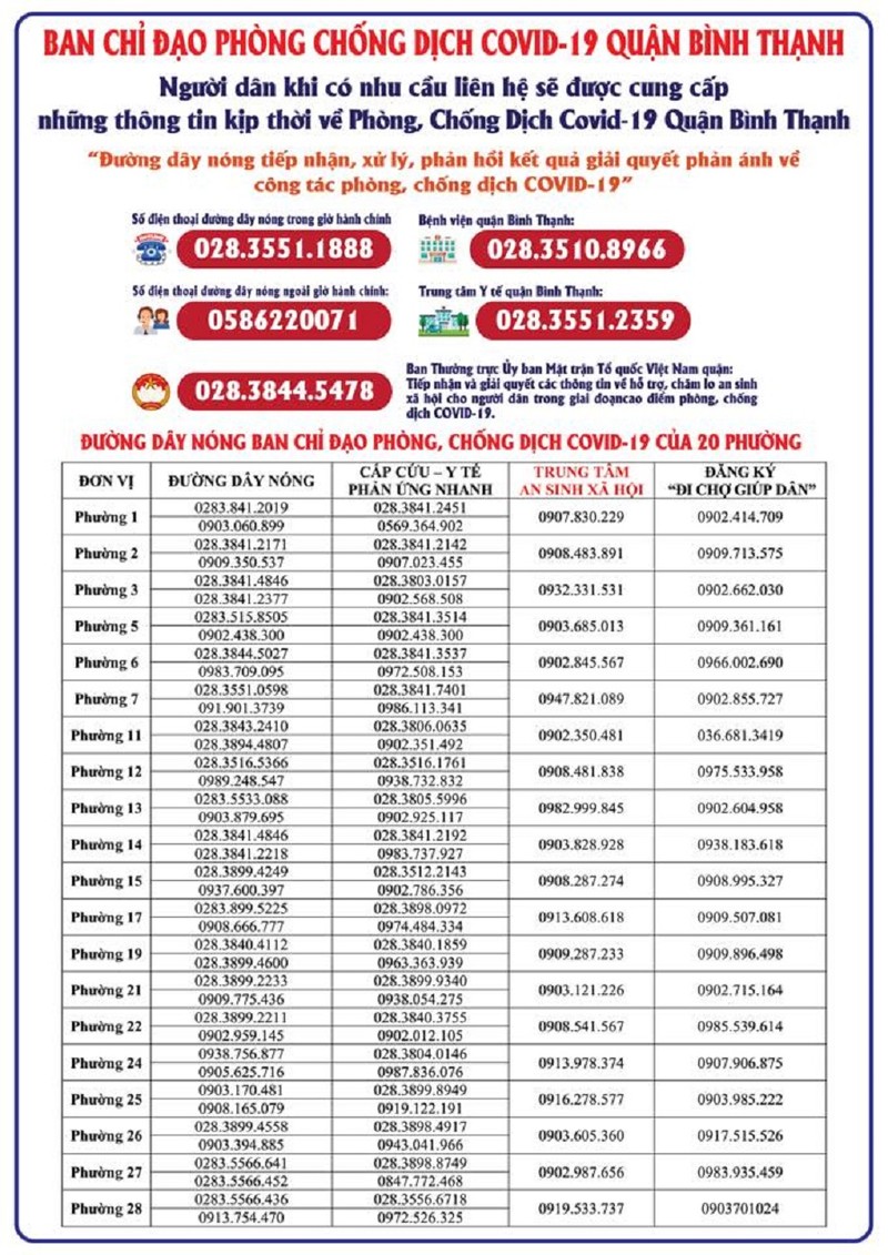 TP.HCM: Các số điện thoại cần cho người khó khăn trong mùa dịch  - ảnh 12