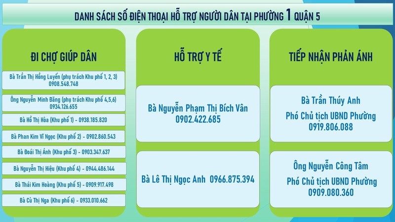 TP.HCM: Các số điện thoại cần cho người khó khăn trong mùa dịch  - ảnh 2