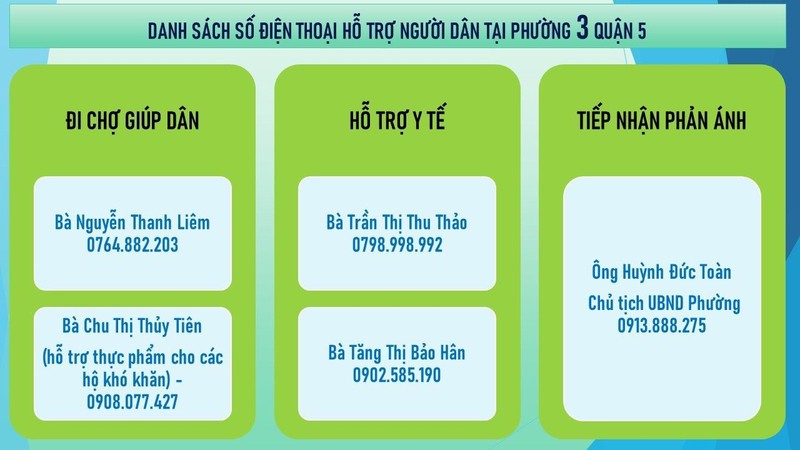 TP.HCM: Các số điện thoại cần cho người khó khăn trong mùa dịch  - ảnh 3