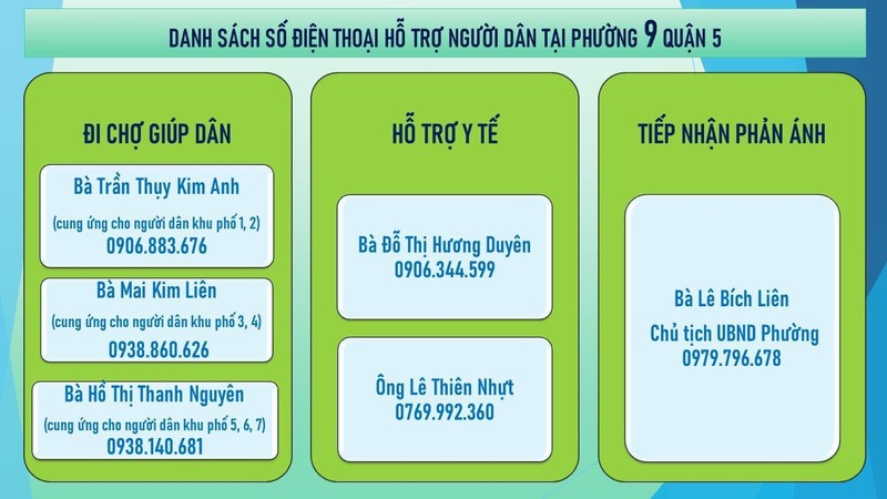 TP.HCM: Các số điện thoại cần cho người khó khăn trong mùa dịch  - ảnh 5