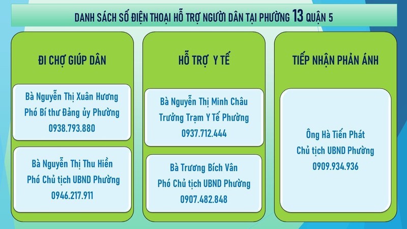 TP.HCM: Các số điện thoại cần cho người khó khăn trong mùa dịch  - ảnh 7