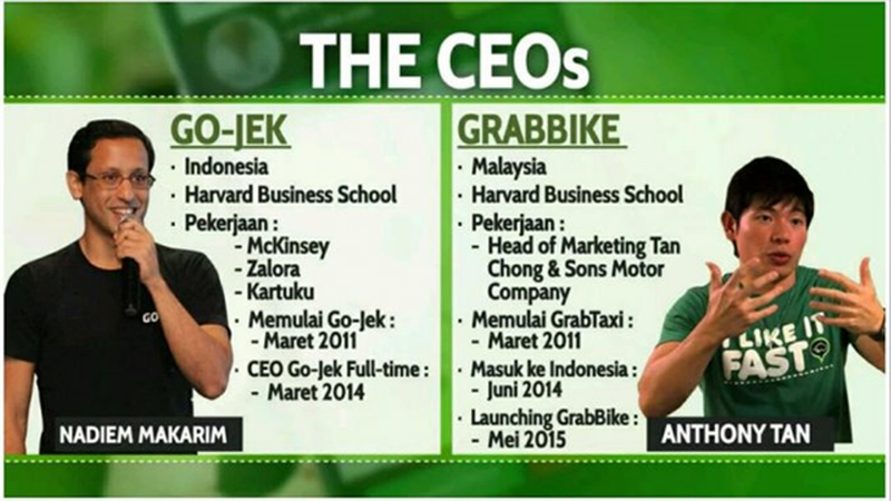 Cuộc đấu đốt tiền sinh tử giữa Go Jek và Grab - ảnh 1
