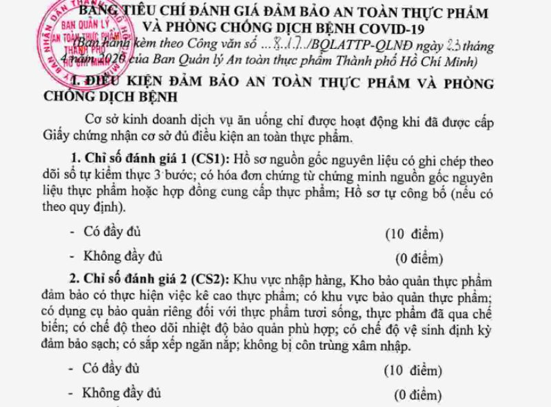 TP.HCM: Cửa hàng ăn muốn mở lại phải đạt các tiêu chuẩn này - ảnh 1