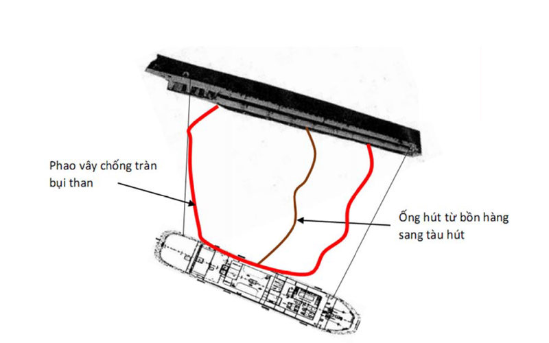 Chuẩn bị phong tỏa vùng biển trục vớt tàu chìm ở Mũi Né - ảnh 4