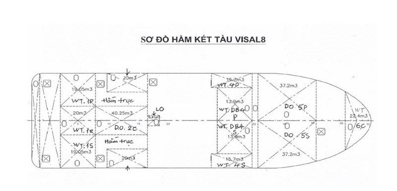 Chuẩn bị phong tỏa vùng biển trục vớt tàu chìm ở Mũi Né - ảnh 5