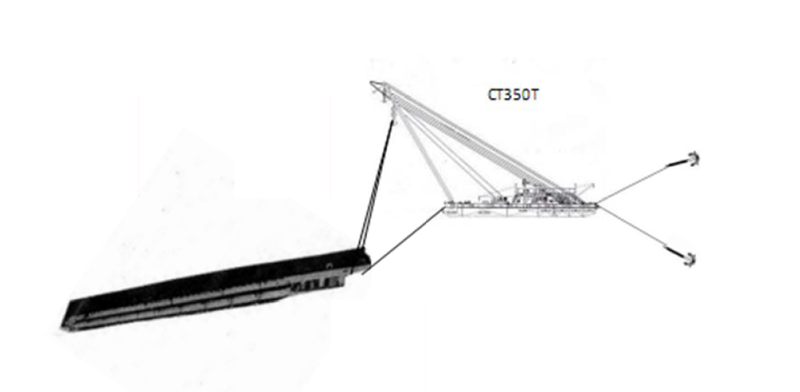 Chuẩn bị phong tỏa vùng biển trục vớt tàu chìm ở Mũi Né - ảnh 6