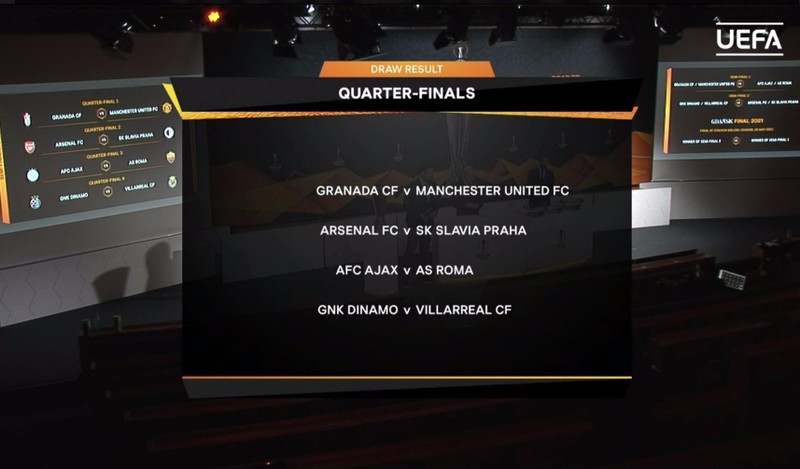 Bốc thăm tứ kết Europa League: Chờ chung kết MU - Arsenal - ảnh 2