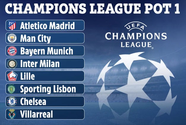 Chelsea đối mặt bảng tử thần ở Champions League - ảnh 2