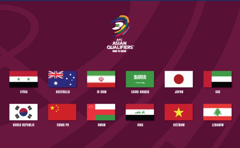 Hiểu lầm về thời điểm bốc thăm vòng loại cuối World Cup 2022 - ảnh 6