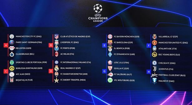 UEFA thay đổi lớn về luật bàn thắng sân khách ở Champions League - ảnh 4
