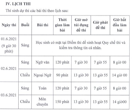 TP.HCM công bố chỉ tiêu vào lớp 10 chuyên - ảnh 3