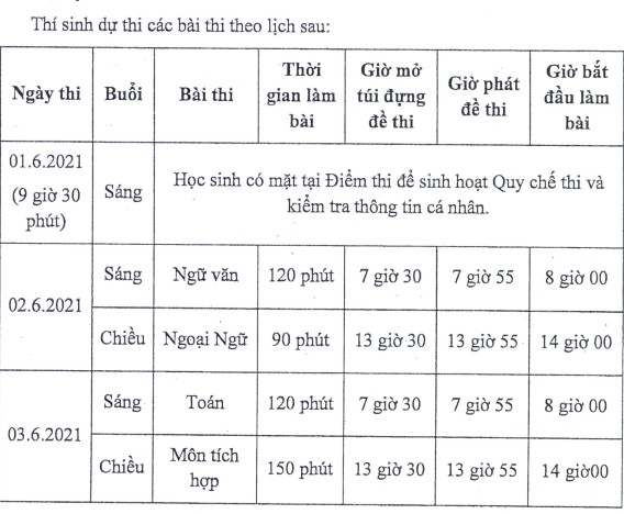 TP.HCM công bố 980 chỉ tiêu vào lớp 10 tích hợp - ảnh 2