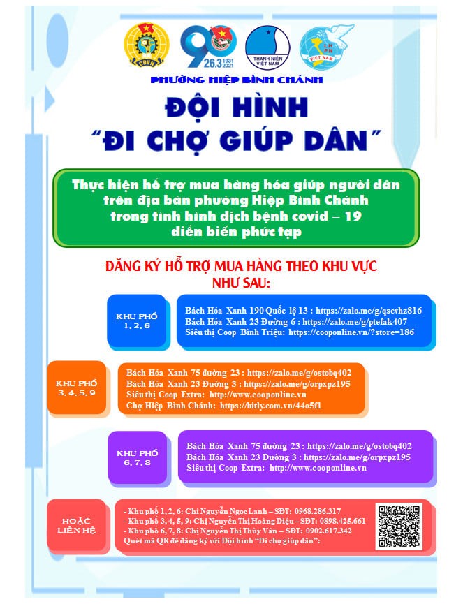 Phường Hiệp Bình Chánh lập 3 trạm xá dã chiến, 9 tổ đi chợ giúp dân - ảnh 1