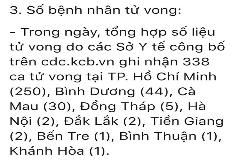 Cà Mau bác thông tin trong ngày có 30 ca tử vong do COVID-19 - ảnh 1