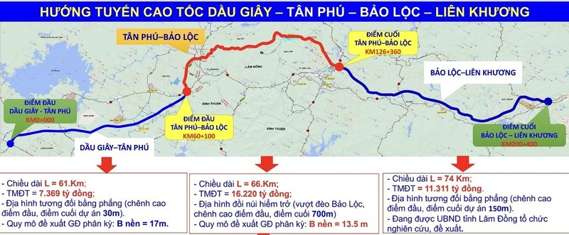 Đồng Nai tính chuyển đổi hơn 41,4 ha đất rừng làm cao tốc Tân Phú - Bảo Lộc - ảnh 1