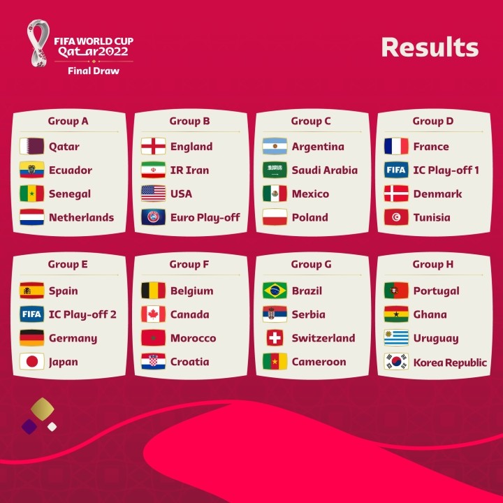 Chia bảng World Cup 2022: Iran – Mỹ lại chạm trán như World Cup 1998 - ảnh 3