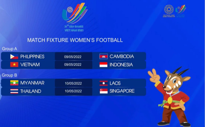 Futsal nữ SEA Games, VN và Thái Lan đá trận cuối - ảnh 3