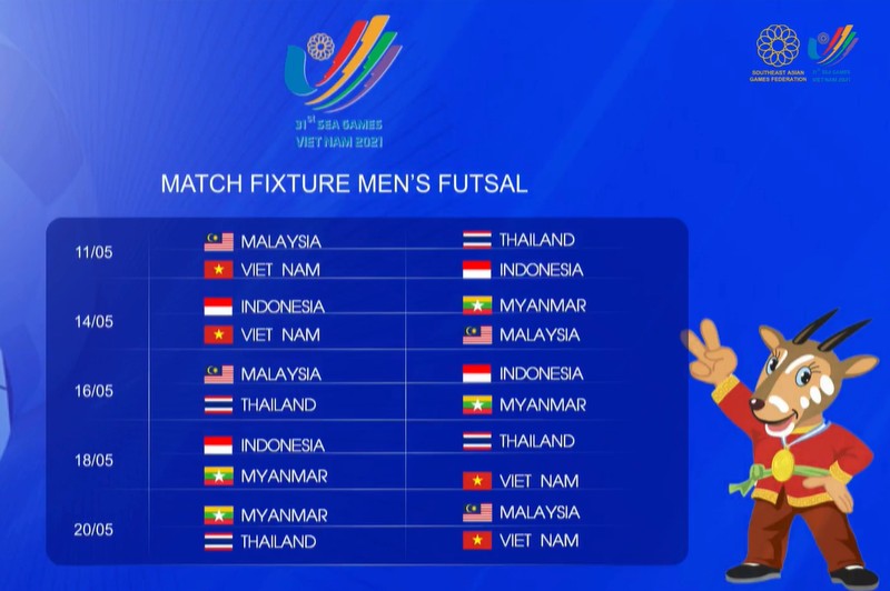 Futsal nữ SEA Games, VN và Thái Lan đá trận cuối - ảnh 2