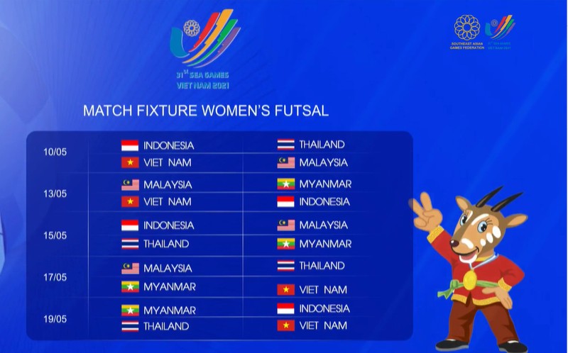 Futsal nữ SEA Games, VN và Thái Lan đá trận cuối - ảnh 1