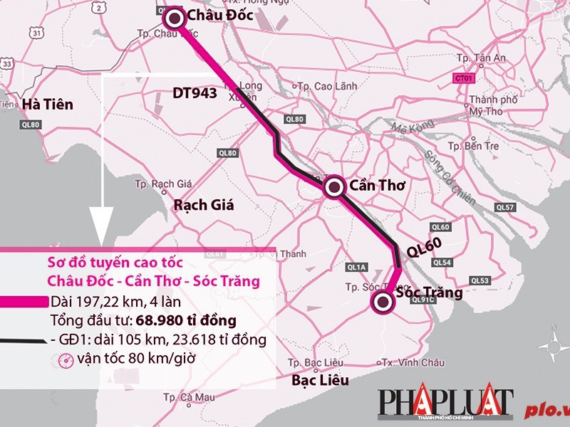 Sóc Trăng đề nghị sớm triển khai 2 tuyến cao tốc qua địa bàn - ảnh 1