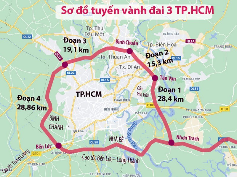 Năm 2025 sẽ thông tuyến đường Vành đai 3 TP.HCM - ảnh 1