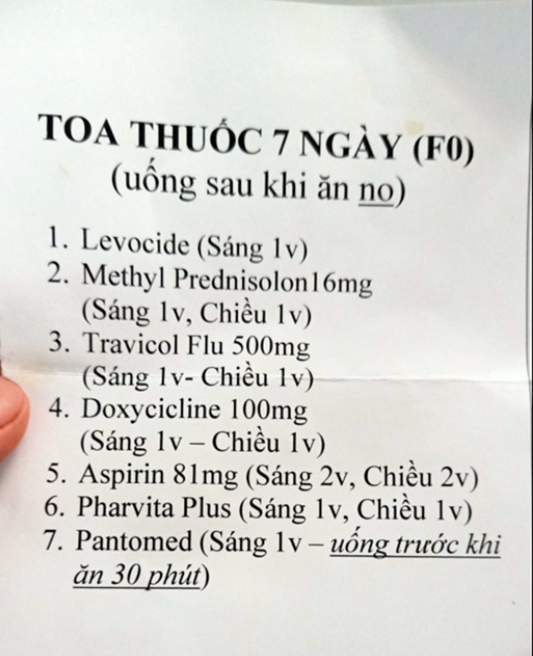 Nguy hiểm từ việc tự dùng đơn thuốc chữa COVID-19 - ảnh 2